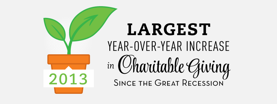 2013 Charitable Giving Report